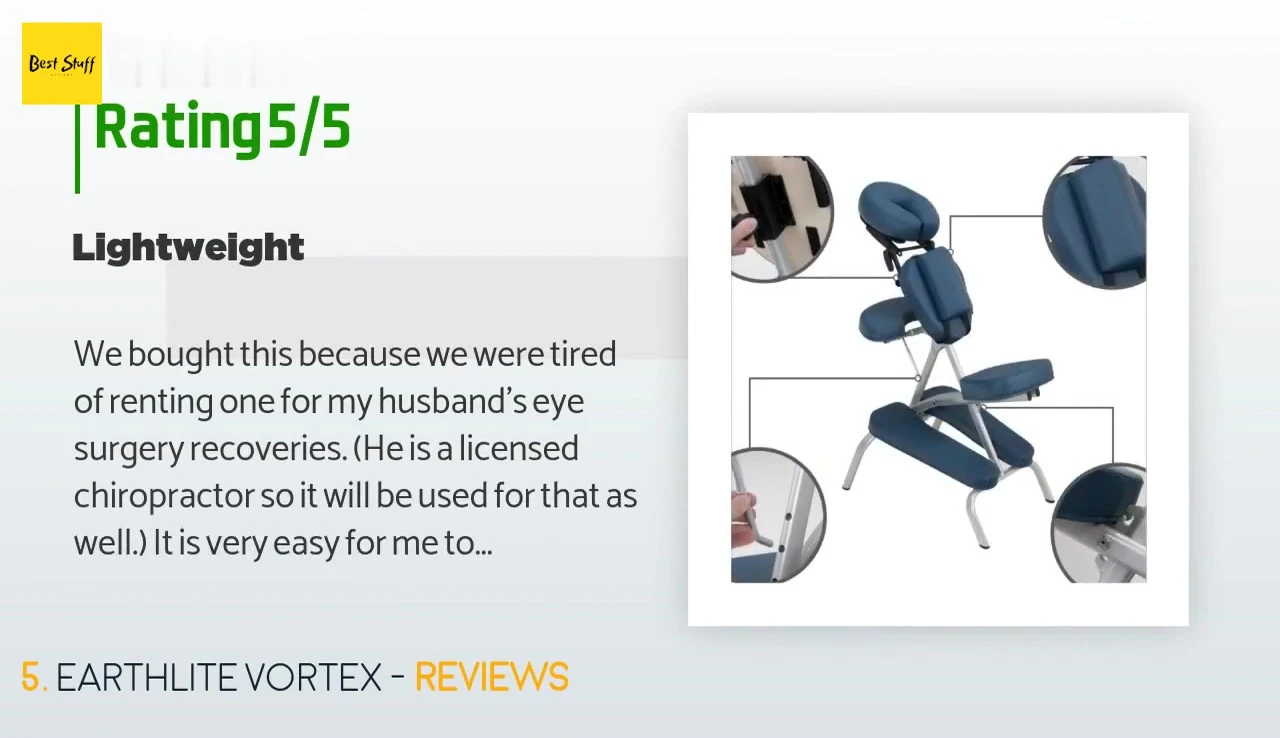 Customer review highlighting ease of use